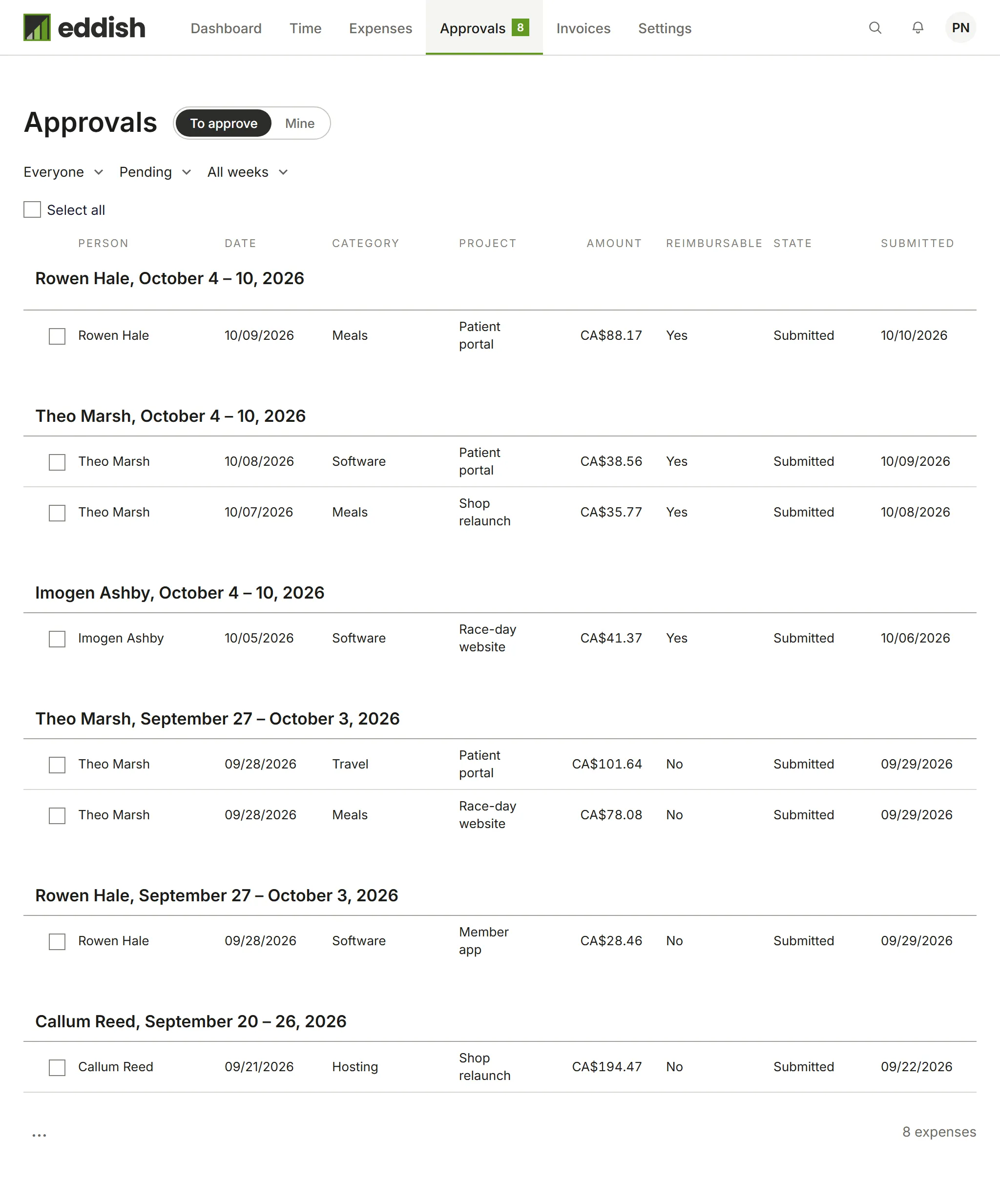 The Approvals page