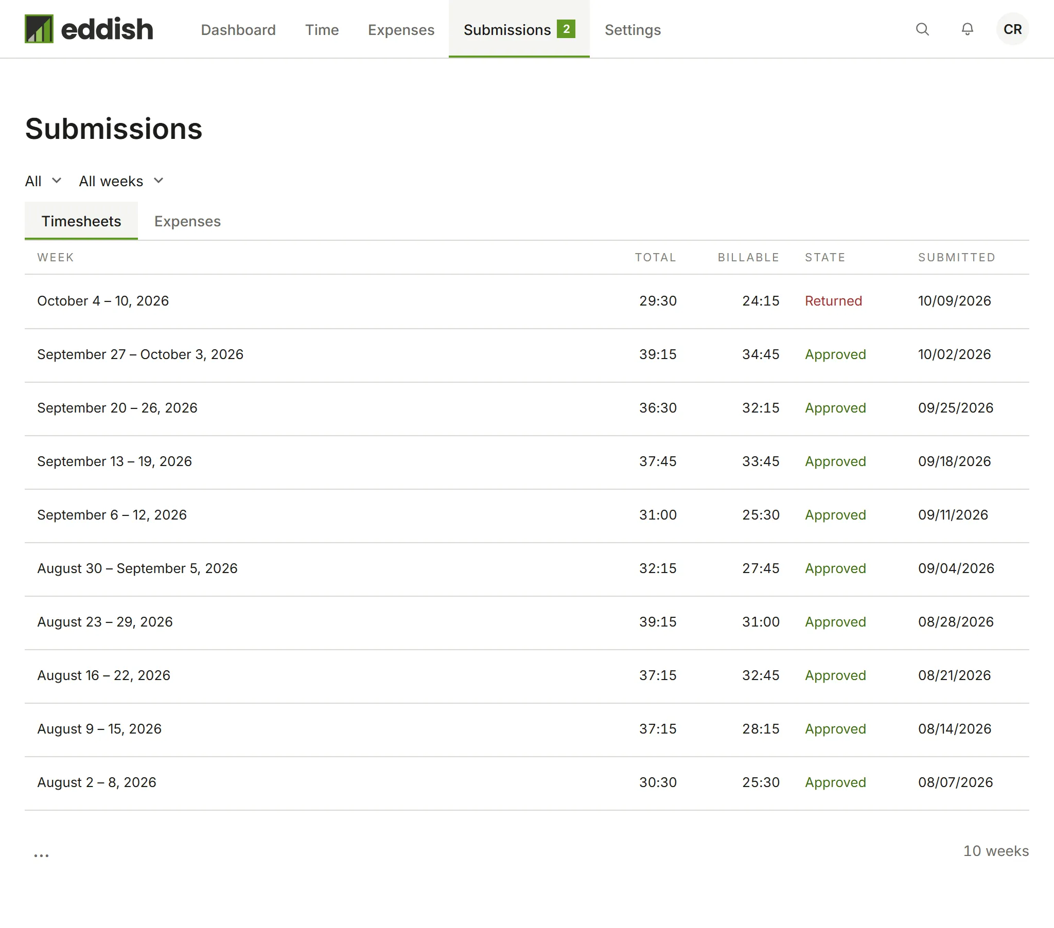 The Approvals page