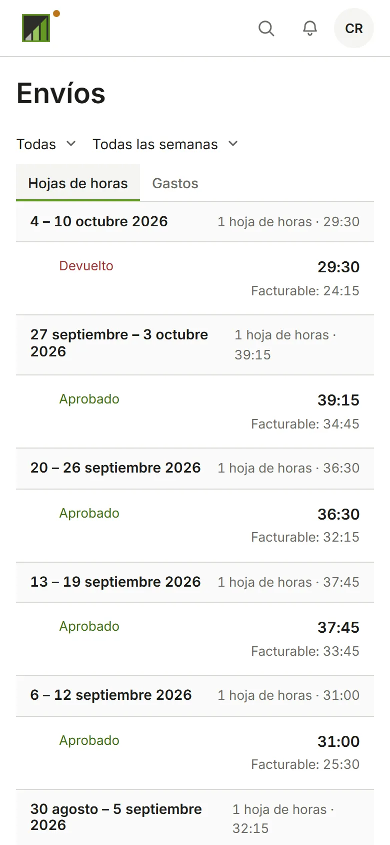 La página Aprobaciones