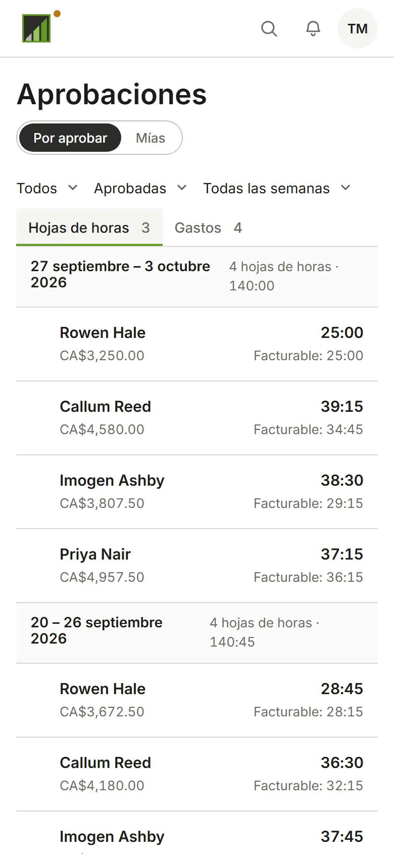 Semanas ya aprobadas