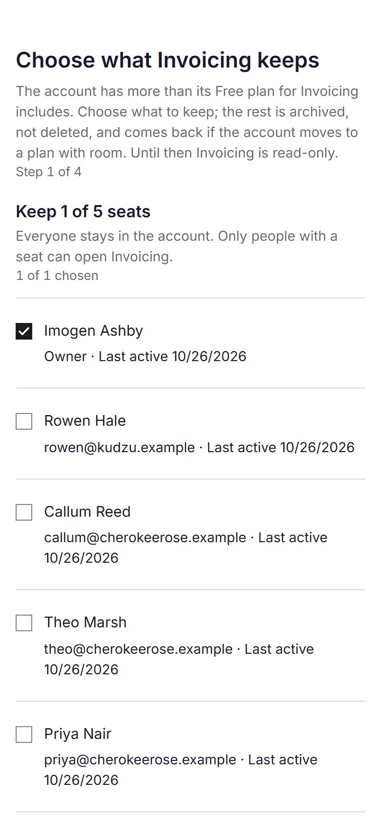Choose what Invoicing keeps, step 1 of 4: keep 1 of 5 seats, with the Owner ticked