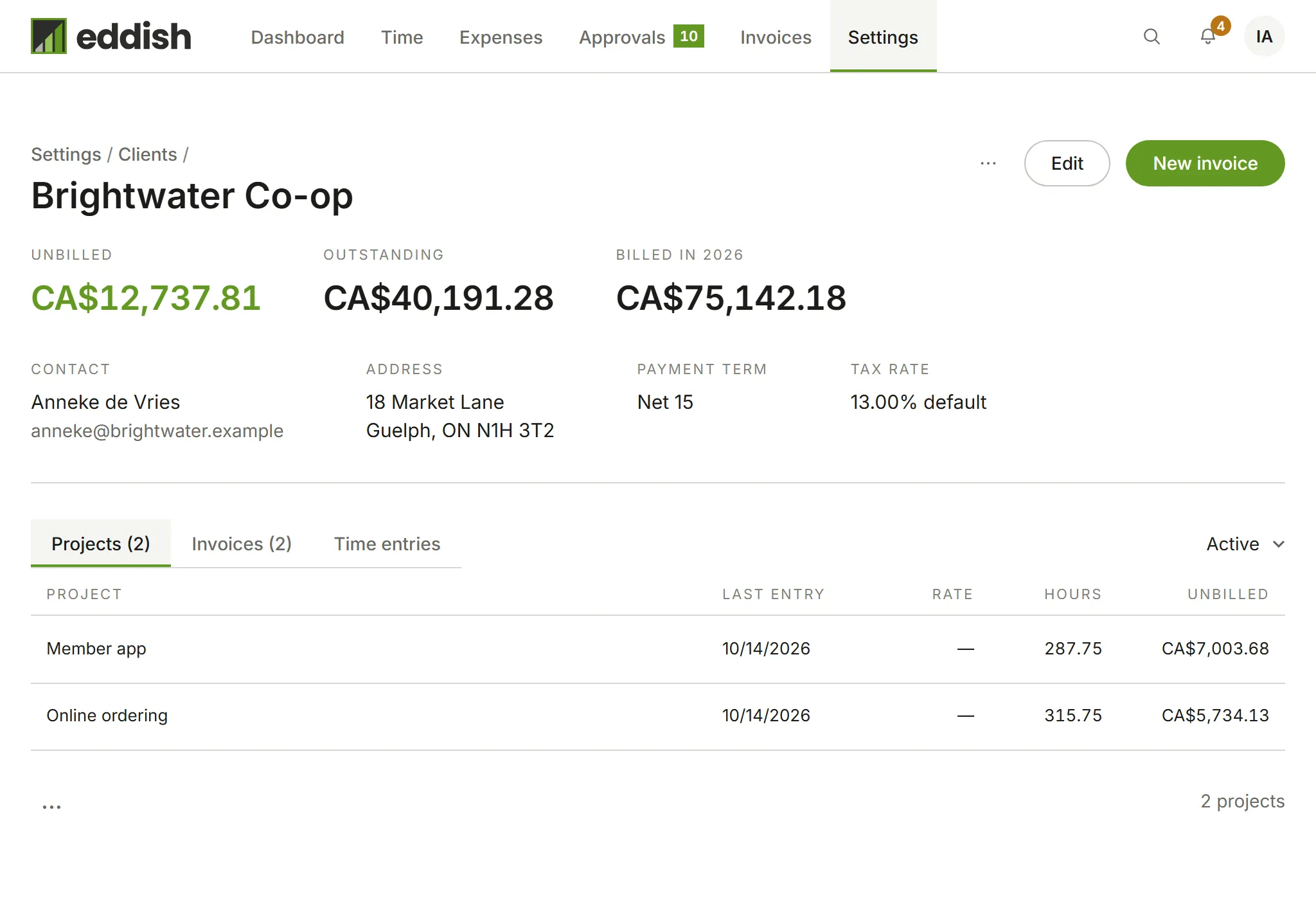 A client's page: totals, contact, terms, and tabs for projects, invoices and time