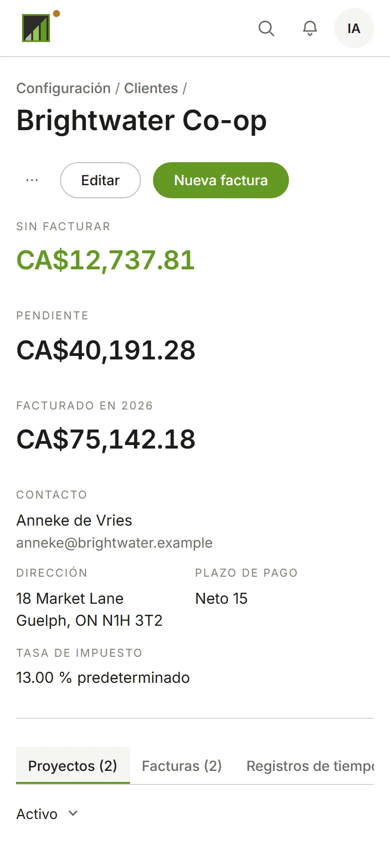La página de un cliente: totales, contacto, condiciones y pestañas de proyectos, facturas y tiempo