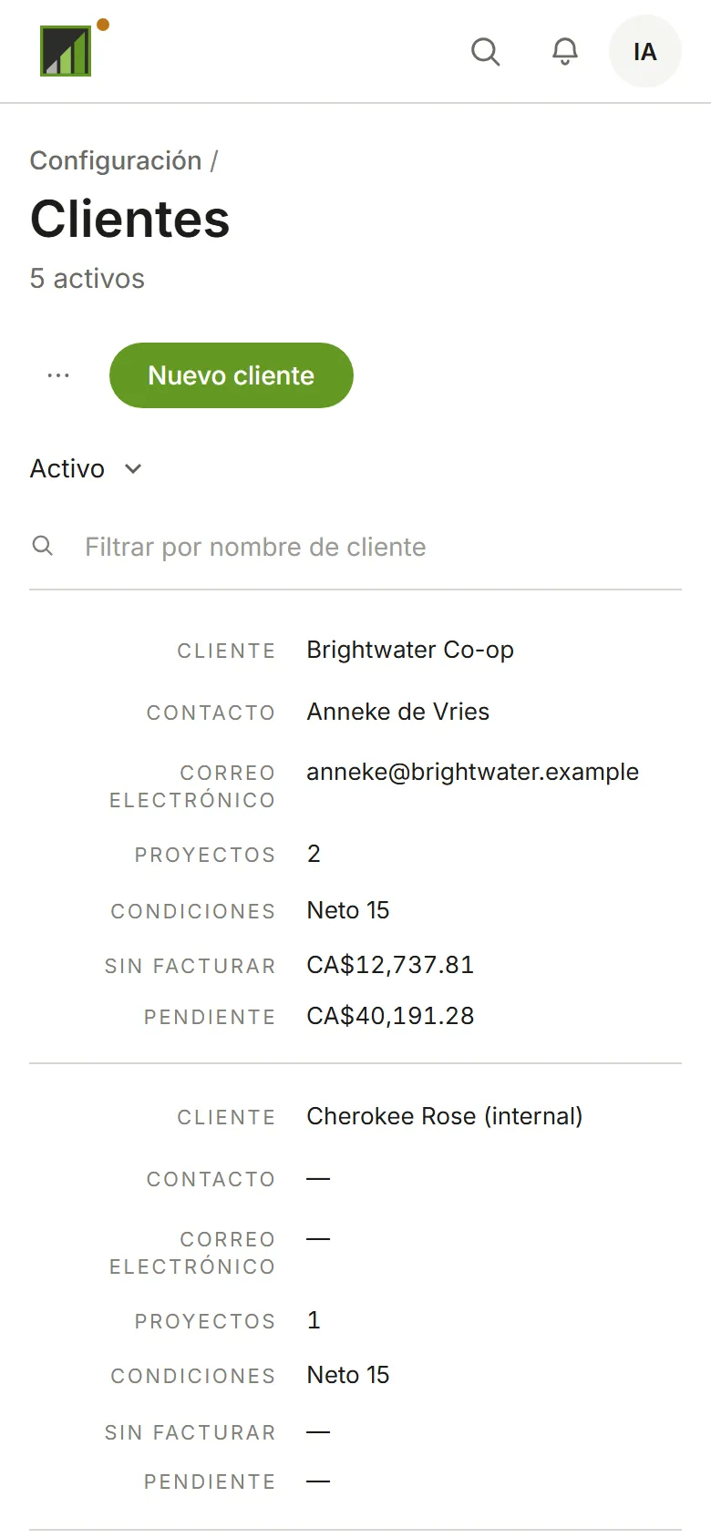 La lista de clientes