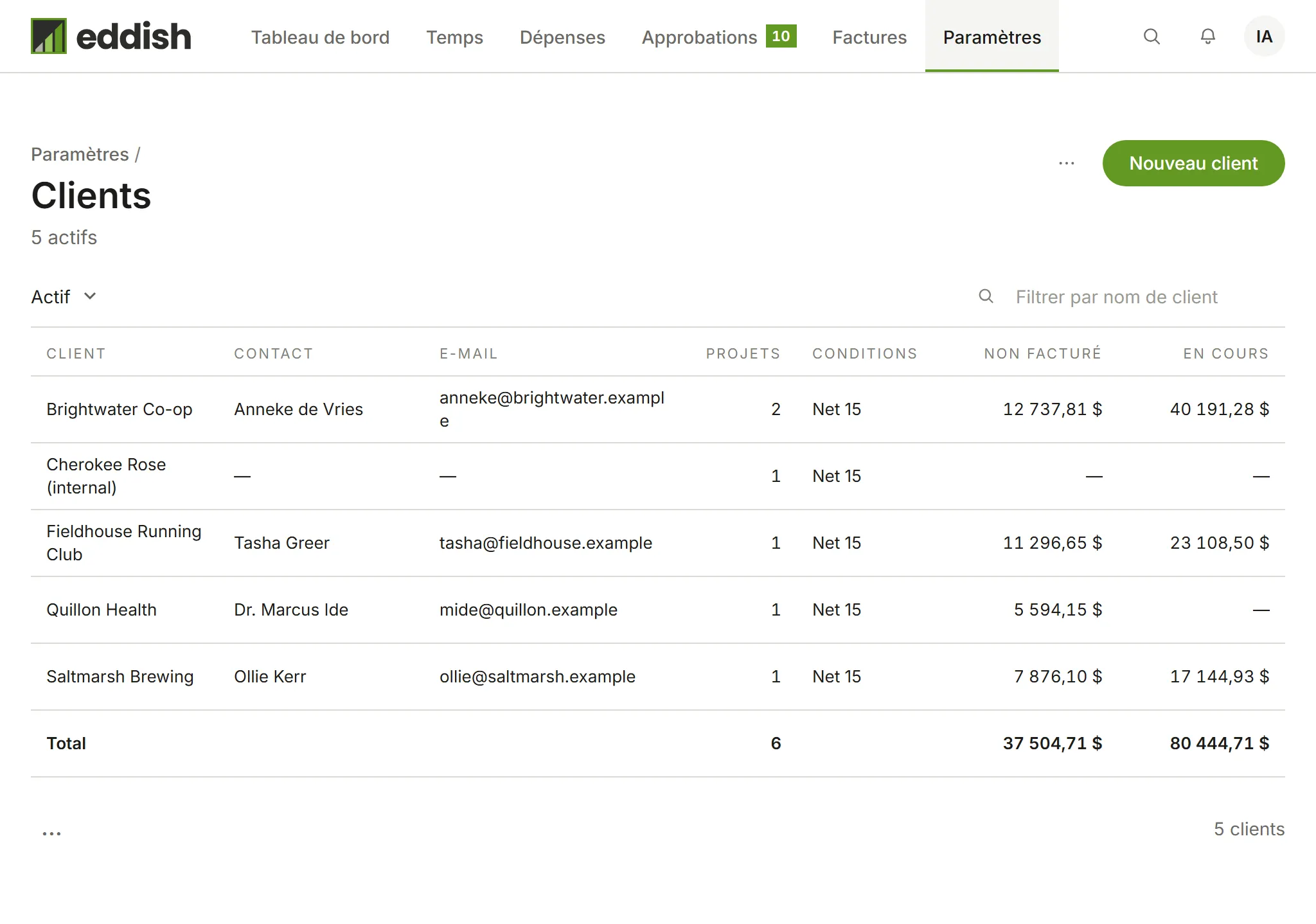 La liste des clients