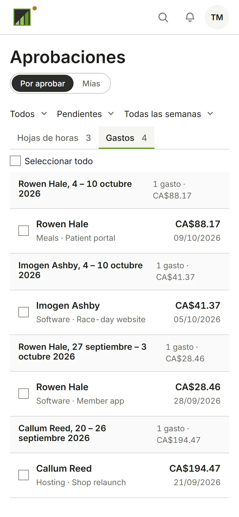 Gastos pendientes de aprobación, agrupados por persona y semana