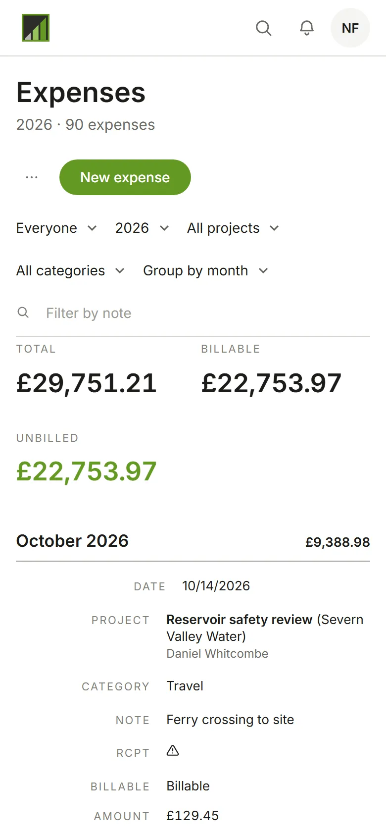 The Expenses page, grouped by month