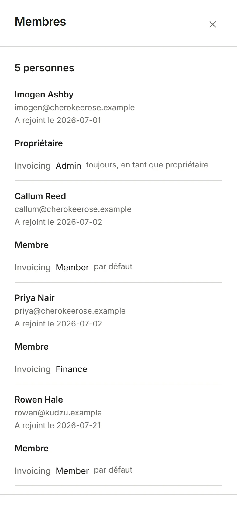 La page Membres telle qu'un Membre le voit : la liste, en lecture seule