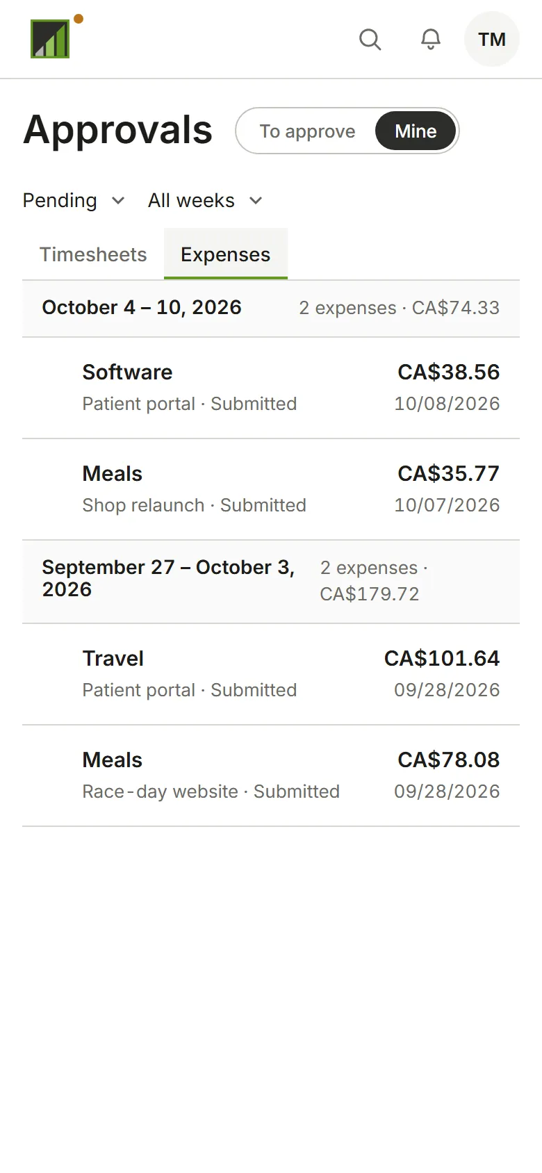 Mine: your own submitted weeks