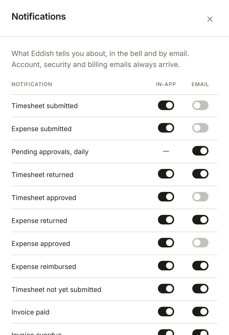 Settings, Notifications: a switch per event for In-app and Email