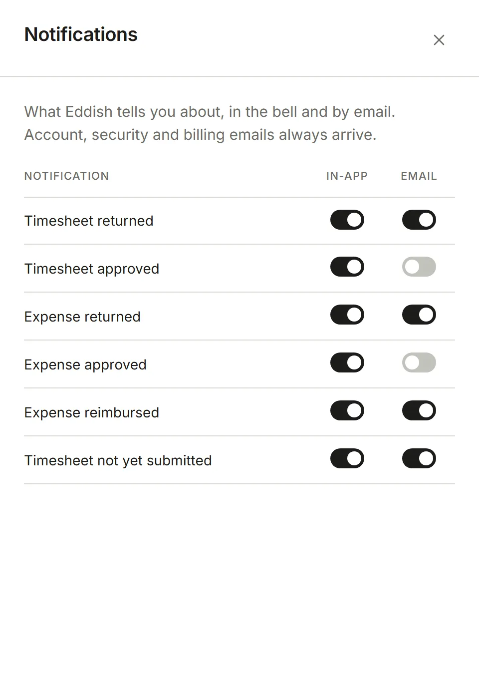 Settings, Notifications: a switch per event for In-app and Email