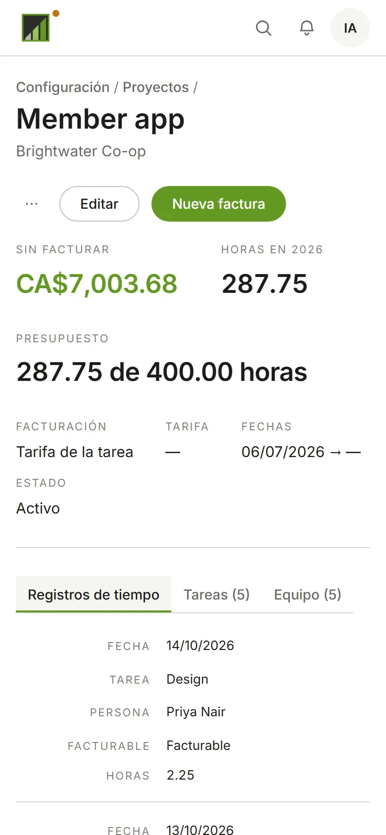 La página de un proyecto: importe sin facturar, horas, presupuesto y pestañas de tiempo, tareas y equipo