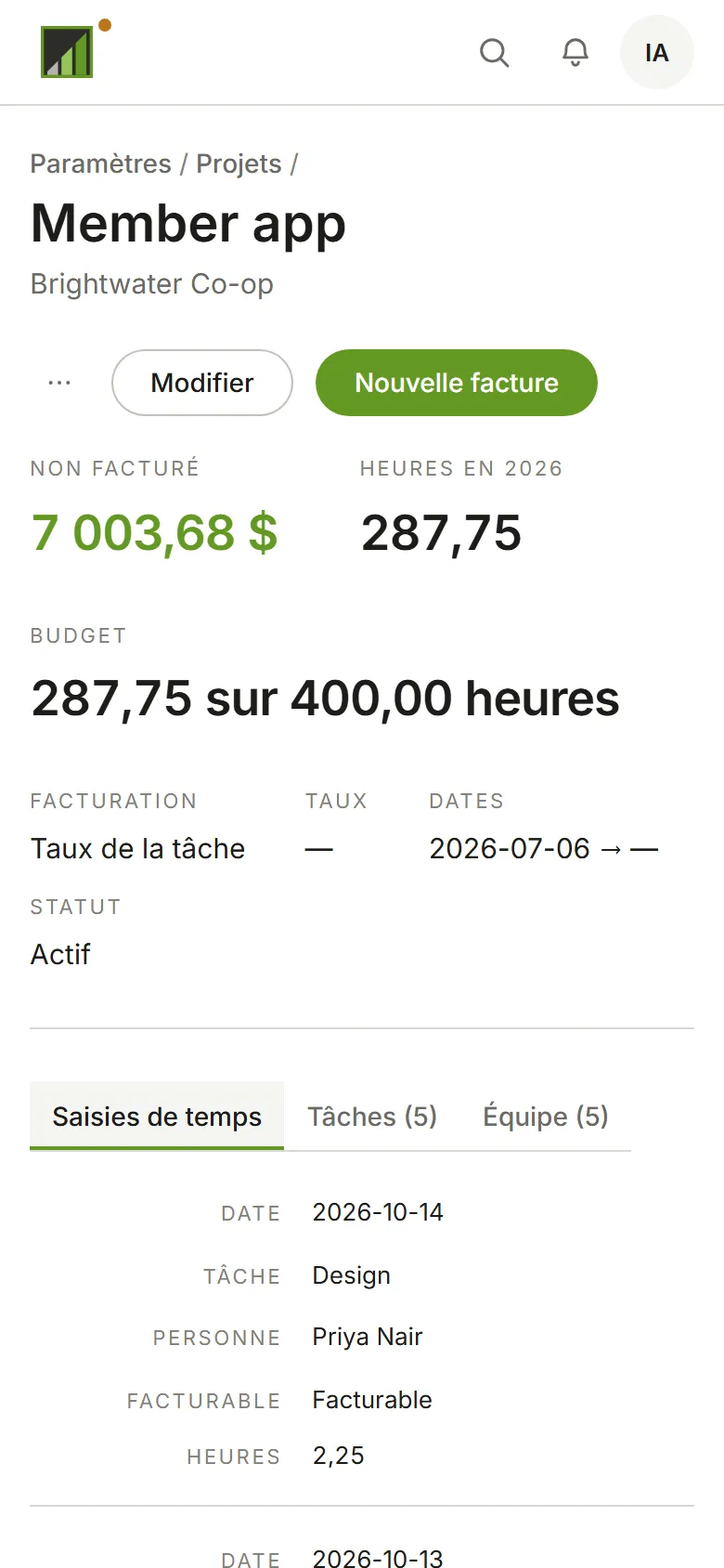 La page d’un projet : montant non facturé, heures, budget, et onglets pour le temps, les tâches et l’équipe