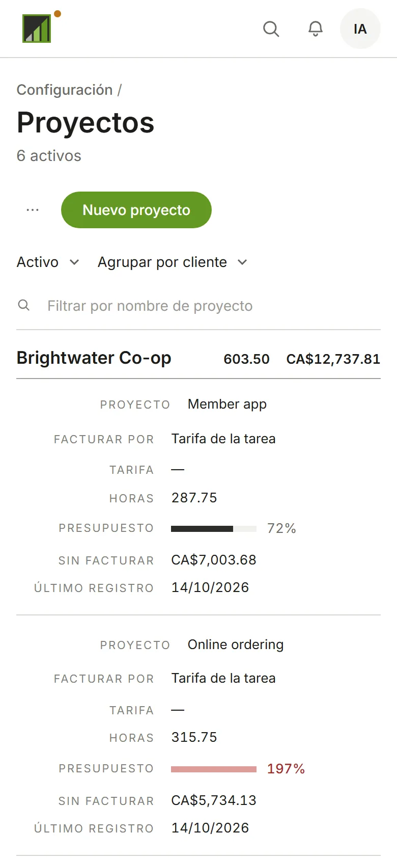 La lista de proyectos
