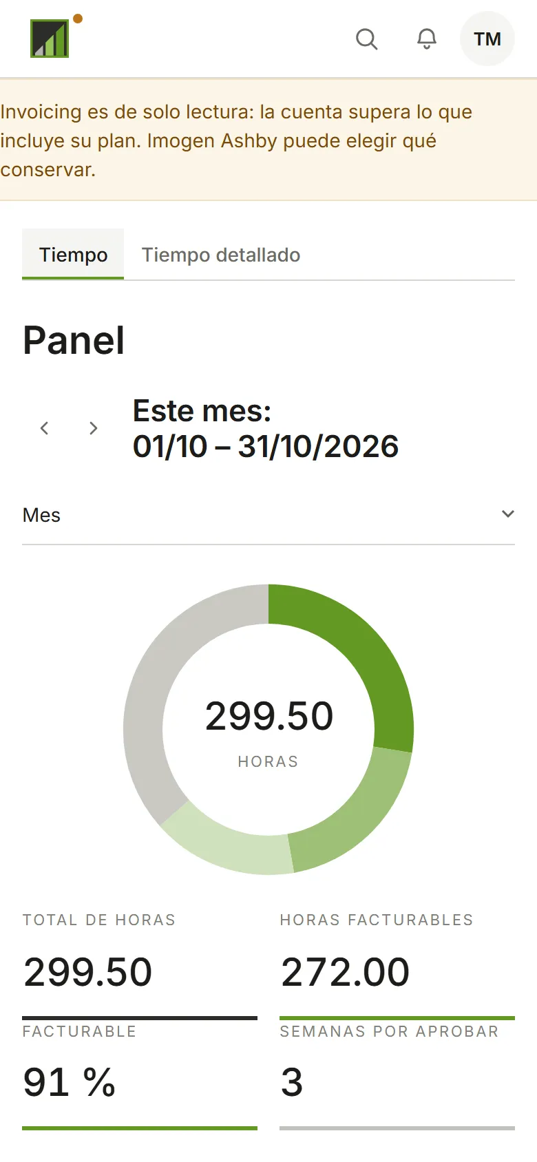 Invoicing con un aviso: solo lectura, e Imogen Ashby puede elegir qué conservar