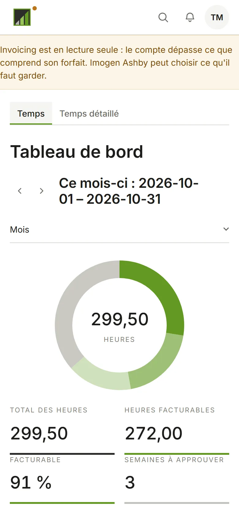 Invoicing avec une bannière : en lecture seule, et Imogen Ashby peut choisir ce qu'il faut garder