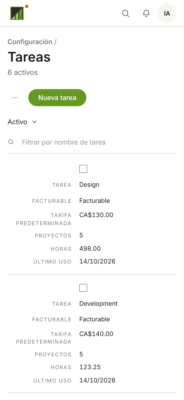 La lista de tareas