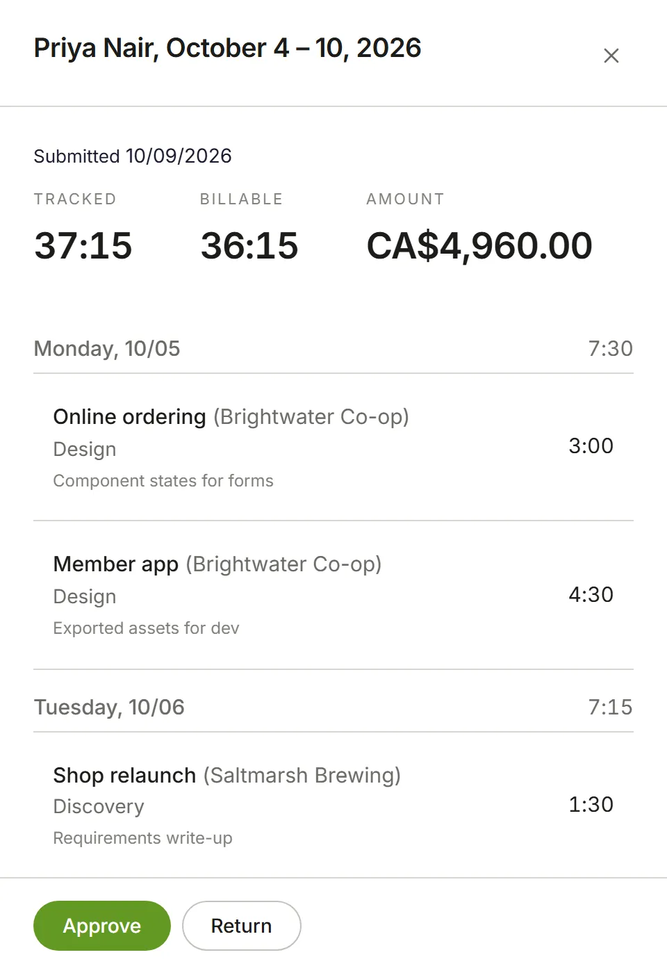 A submitted week, opened: its entries, Approve and Return