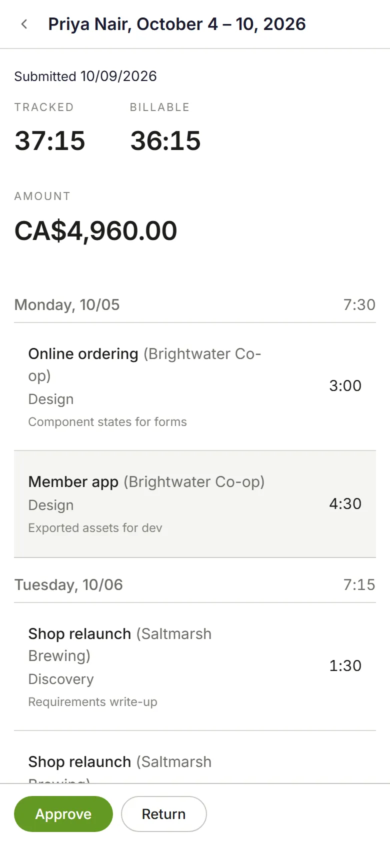 A submitted week, opened: its entries, Approve and Return